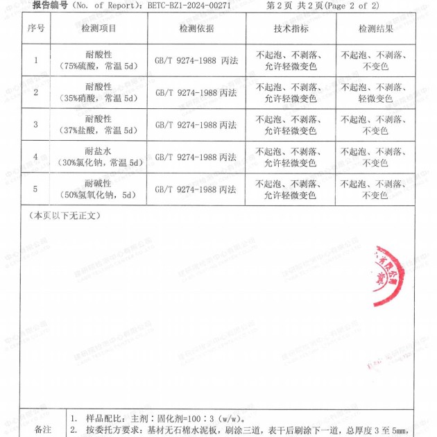 临清重防腐地坪,临清超强耐腐蚀涂料产品图4